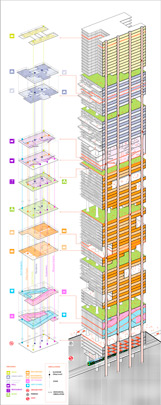 Results of the Competition Bamboo Skyscraper - SINGAPORE