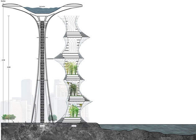 Results of the Competition Bamboo Skyscraper - SINGAPORE