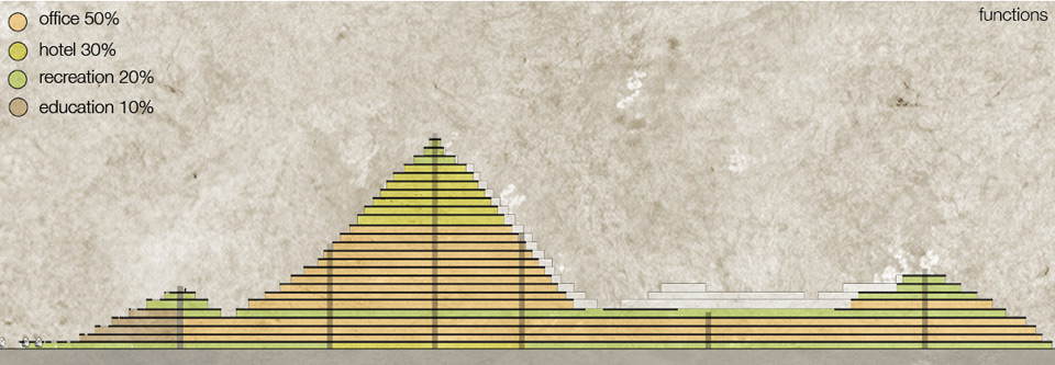Results of the Competition Bamboo Skyscraper - SINGAPORE