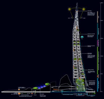 Results of the Competition Bamboo Skyscraper - SINGAPORE