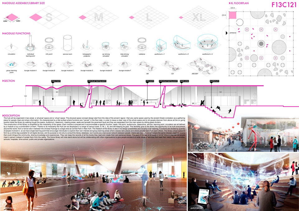 Winners of the Fenn Young Designers Award 2013