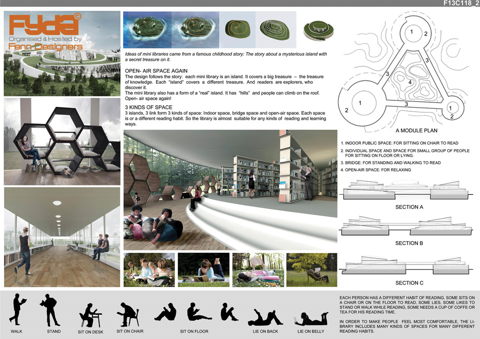 Winners of the Fenn Young Designers Award 2013