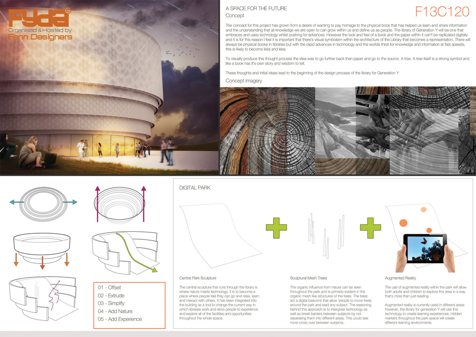 Winners of the Fenn Young Designers Award 2013