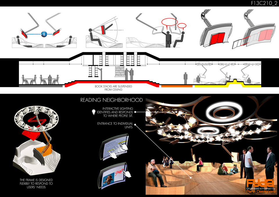 Winners of the Fenn Young Designers Award 2013