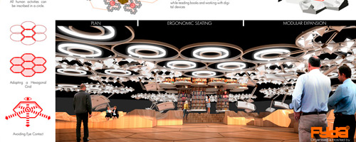 Winners of the Fenn Young Designers Competition 2013