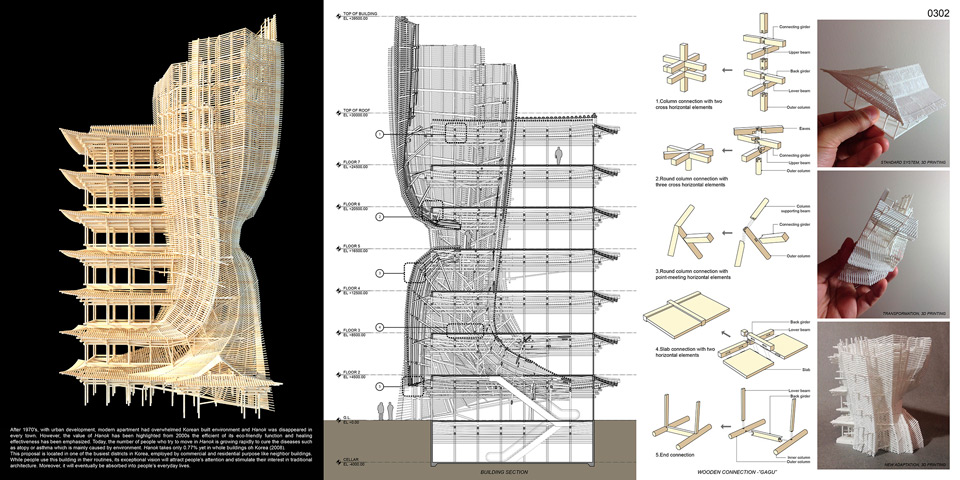 Winners of the eVolo 2014 Skyscraper Competition