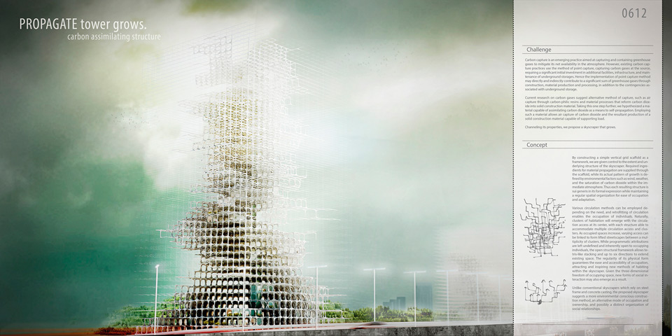 Winners of the eVolo 2014 Skyscraper Competition