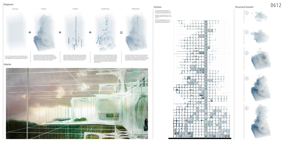 Winners of the eVolo 2014 Skyscraper Competition