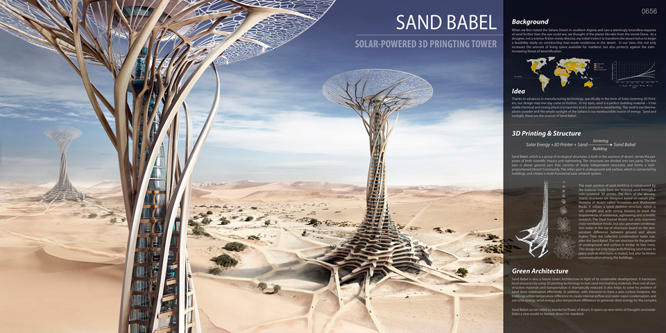 Winners of the eVolo 2014 Skyscraper Competition
