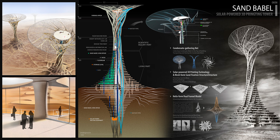 Winners of the eVolo 2014 Skyscraper Competition