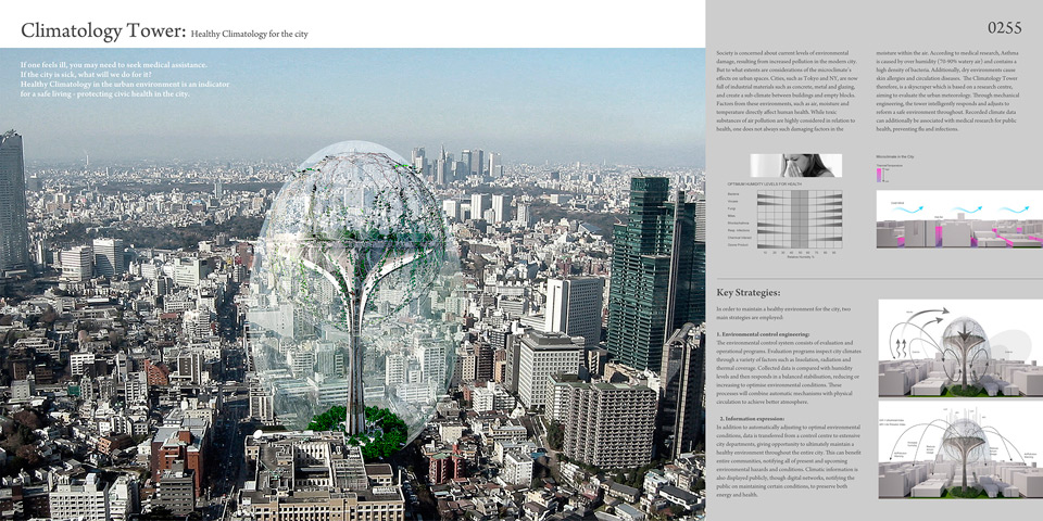 Winners of the eVolo 2014 Skyscraper Competition