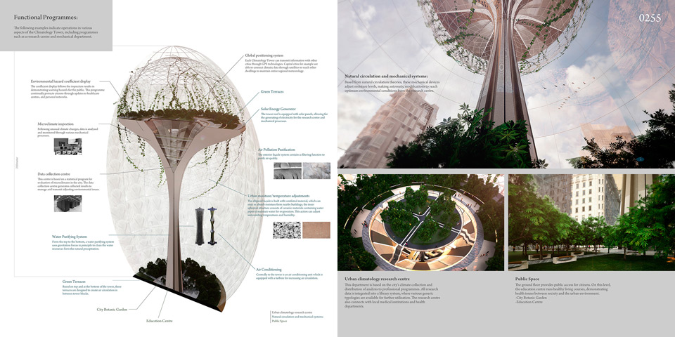 Winners of the eVolo 2014 Skyscraper Competition