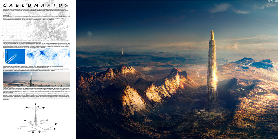 Winners of the eVolo 2014 Skyscraper Competition