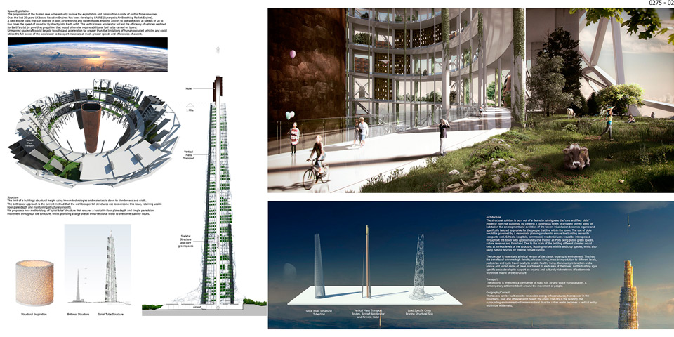 Winners of the eVolo 2014 Skyscraper Competition
