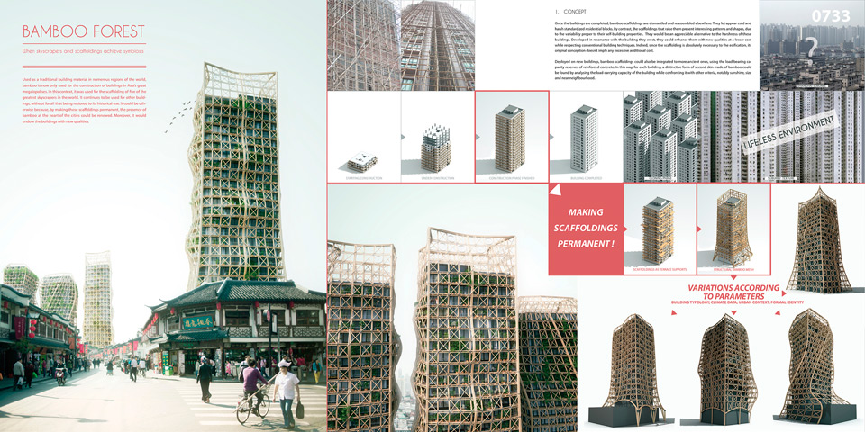 Winners of the eVolo 2014 Skyscraper Competition