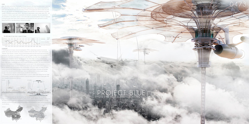 Winners of the eVolo 2014 Skyscraper Competition
