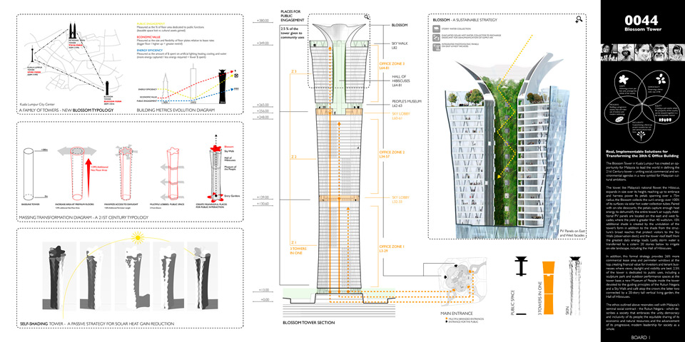 Winners of the eVolo 2014 Skyscraper Competition