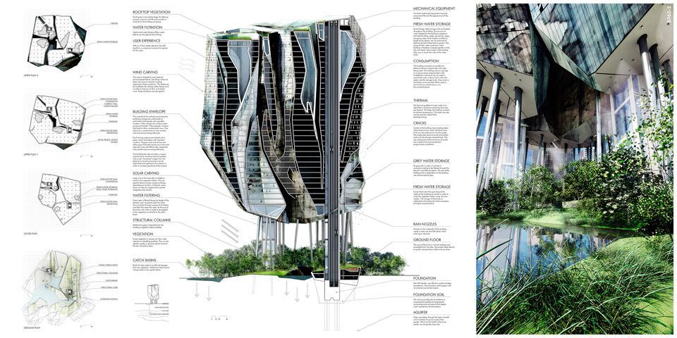 Winners of the eVolo 2014 Skyscraper Competition