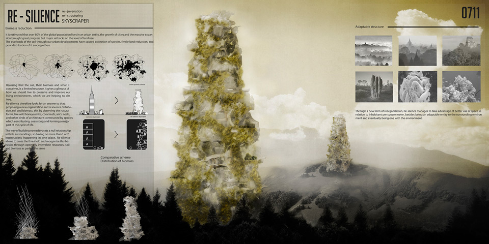 Winners of the eVolo 2014 Skyscraper Competition