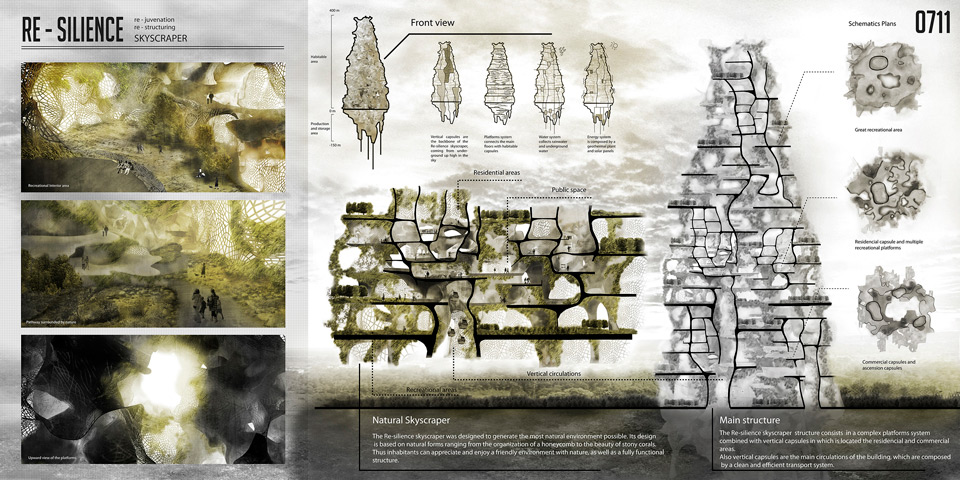 Winners of the eVolo 2014 Skyscraper Competition