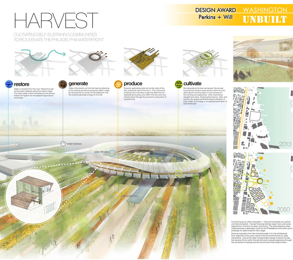 AIA|DC Unbuilt Awards 2014 Winners