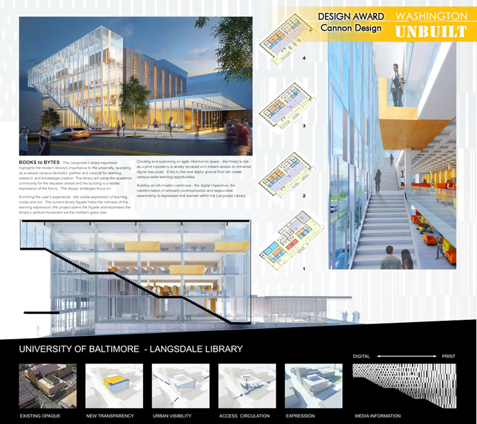 AIA|DC Unbuilt Awards 2014 Winners