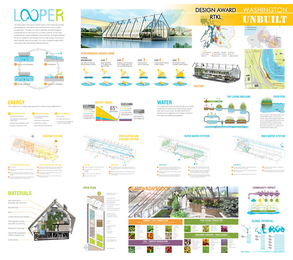 AIA|DC Unbuilt Awards 2014 Winners