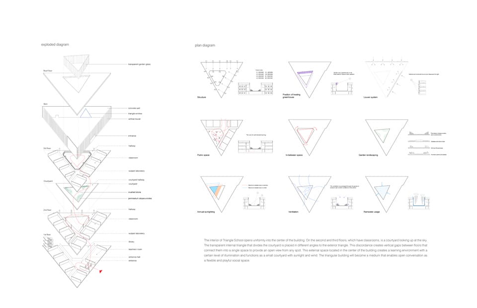 2014 AIANY Design Awards Winners