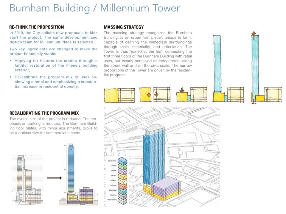 2014 AIANY Design Awards Winners