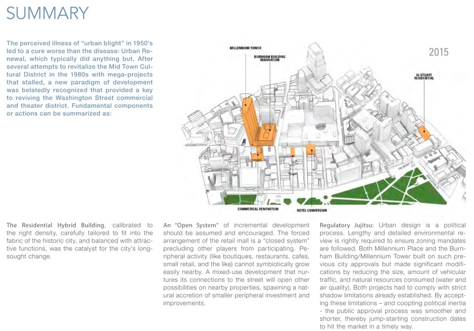 2014 AIANY Design Awards Winners