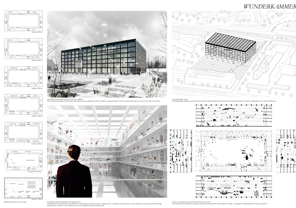 Announced the results of the Competition AWR Natural City