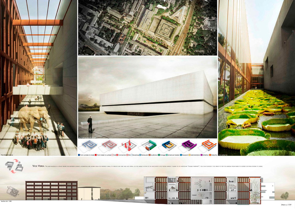 Announced the results of the Competition AWR Natural City