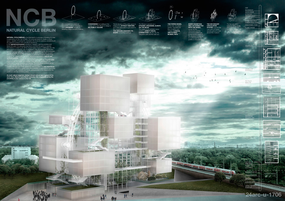 Announced the results of the Competition AWR Natural City