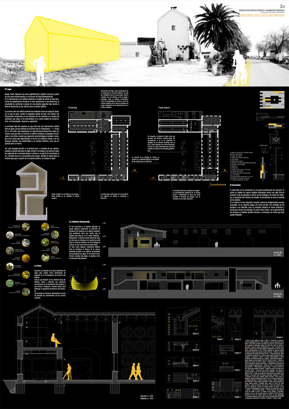 Announced the results of the Competition AWR Natural City