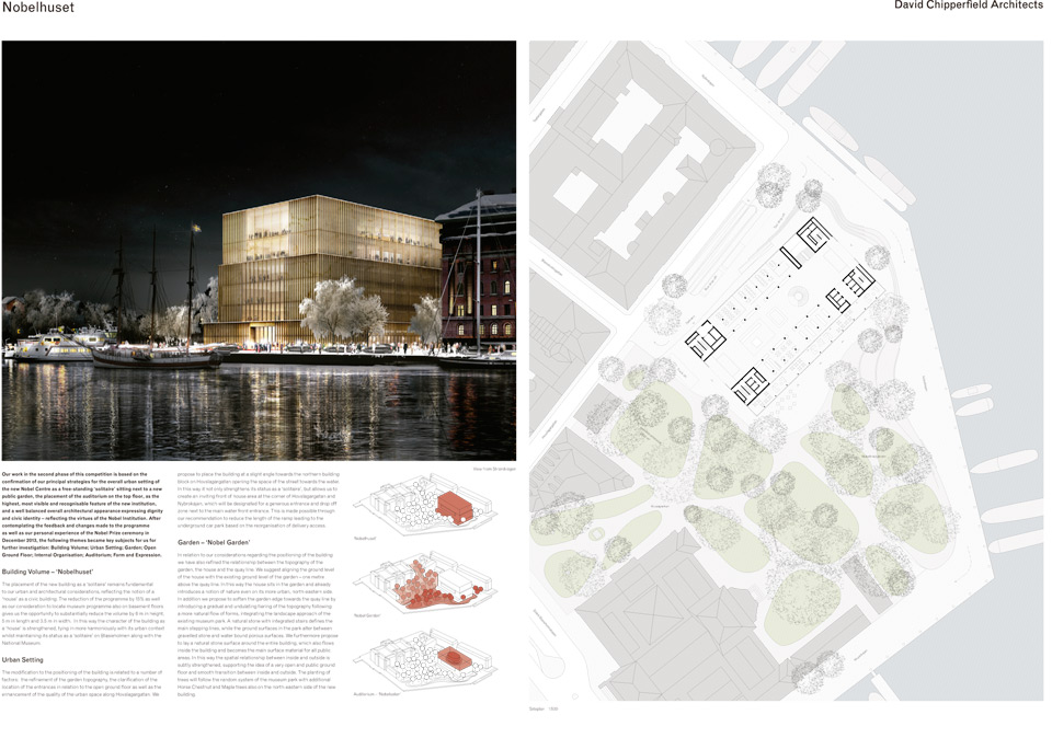Results of the Nobel Center Competition in Stockholm