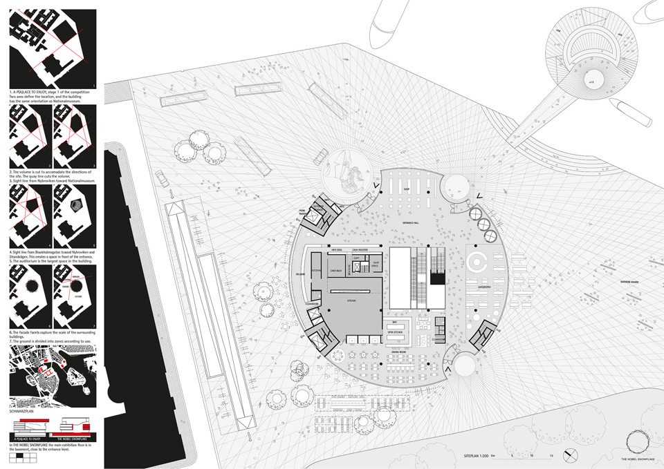 Results of the Nobel Center Competition in Stockholm