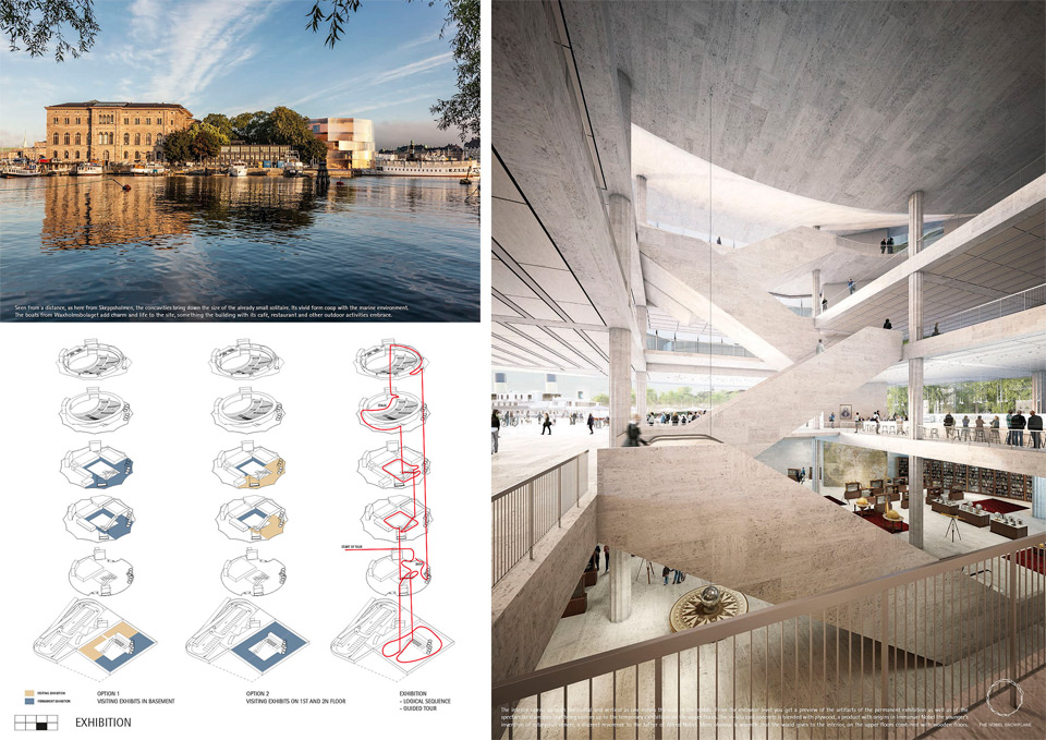 Results of the Nobel Center Competition in Stockholm