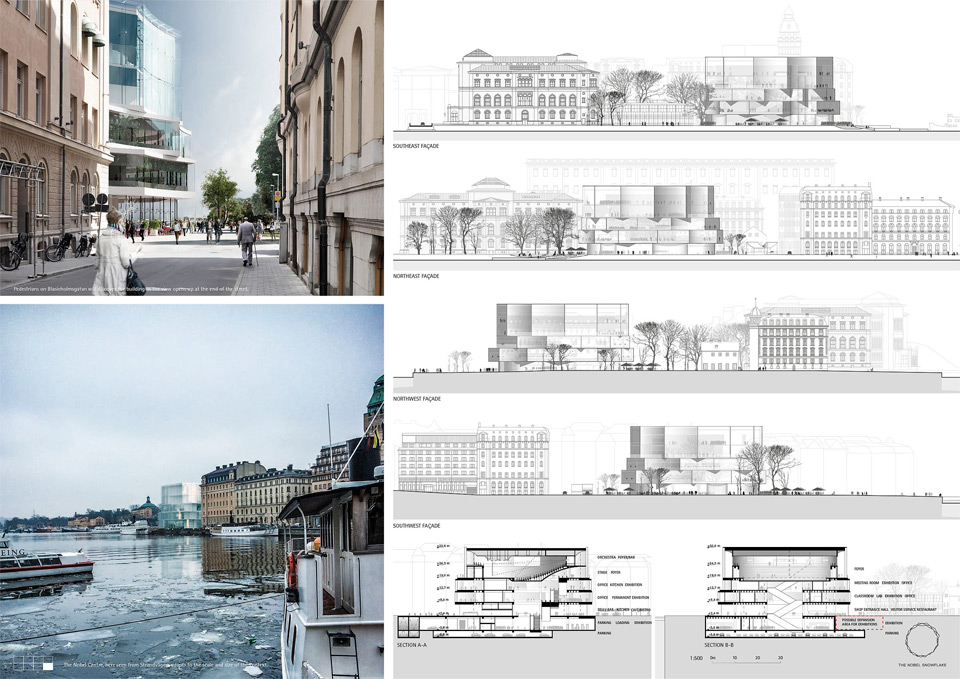 Results of the Nobel Center Competition in Stockholm