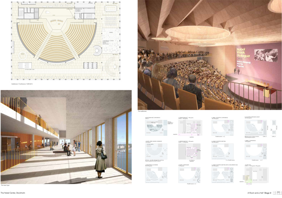 Results of the Nobel Center Competition in Stockholm