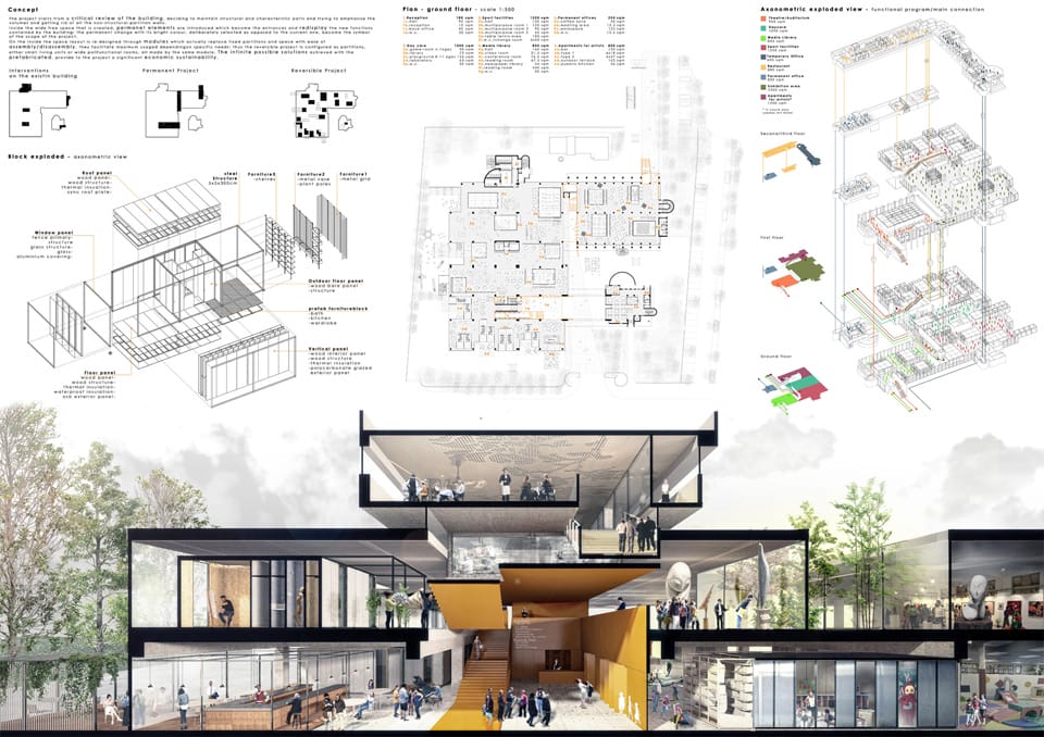 Winners of the Competition YAC – Space to Culture
