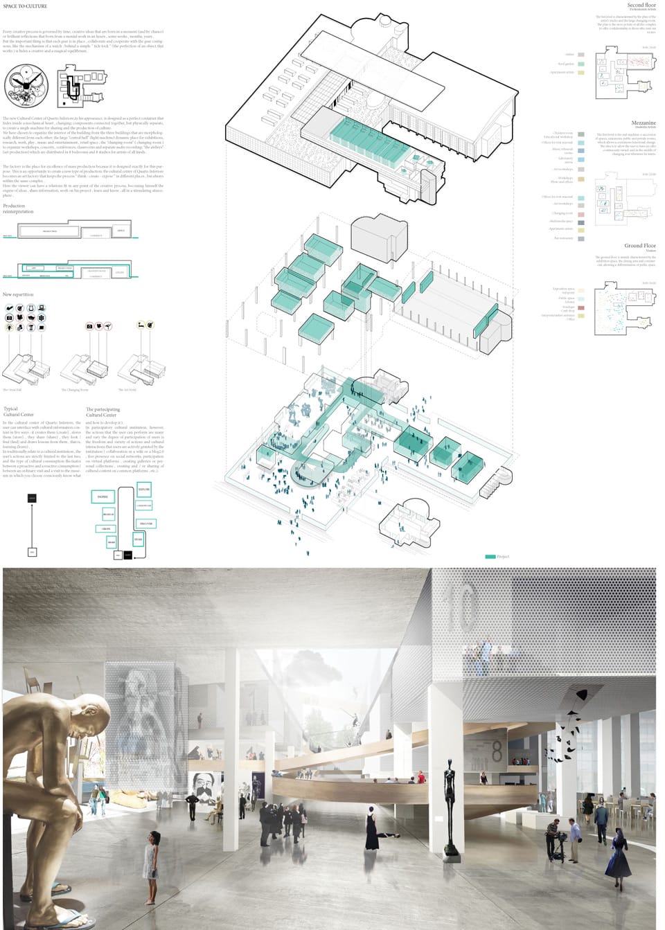 Winners of the Competition YAC – Space to Culture