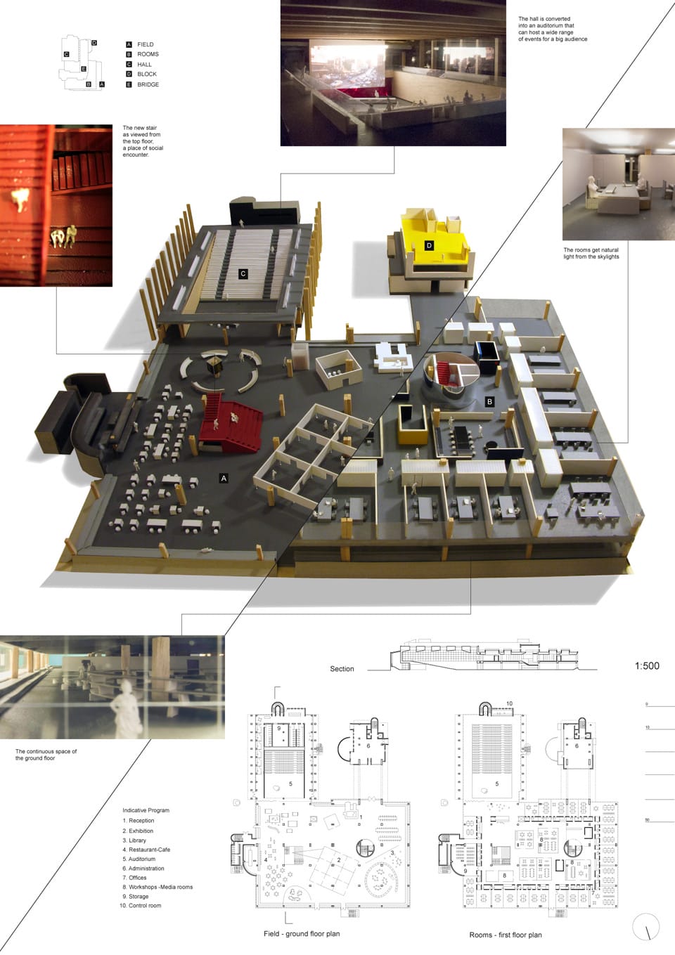 Winners of the Competition YAC – Space to Culture