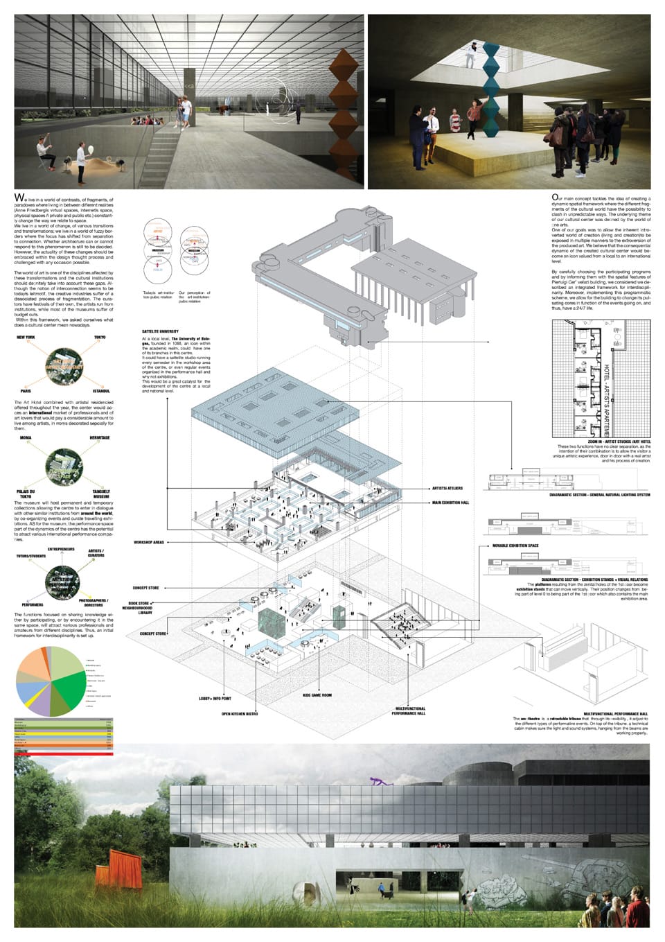 Winners of the Competition YAC – Space to Culture