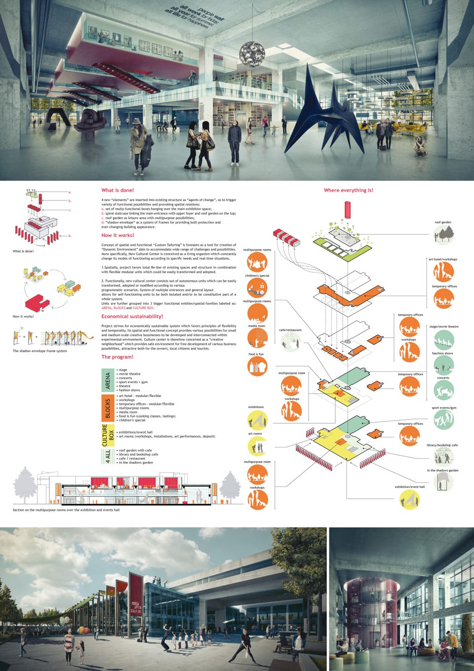 Winners of the Competition YAC – Space to Culture