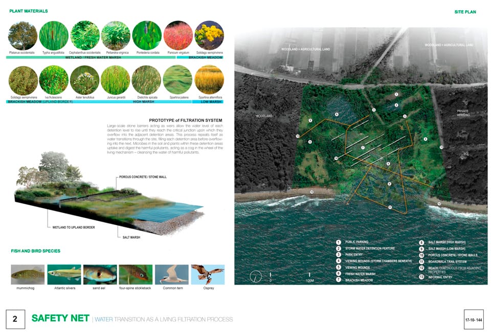 Results of the Competition SLANT 2013/2014 “Transition”