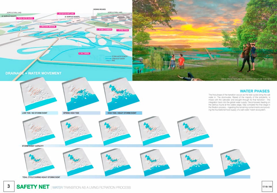 Results of the Competition SLANT 2013/2014 “Transition”