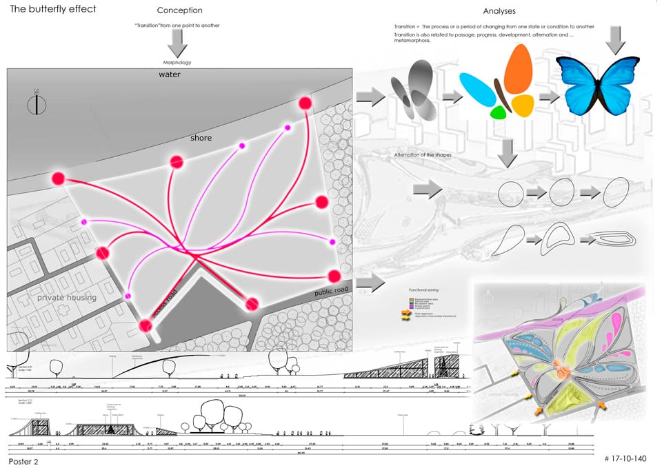 Results of the Competition SLANT 2013/2014 “Transition”