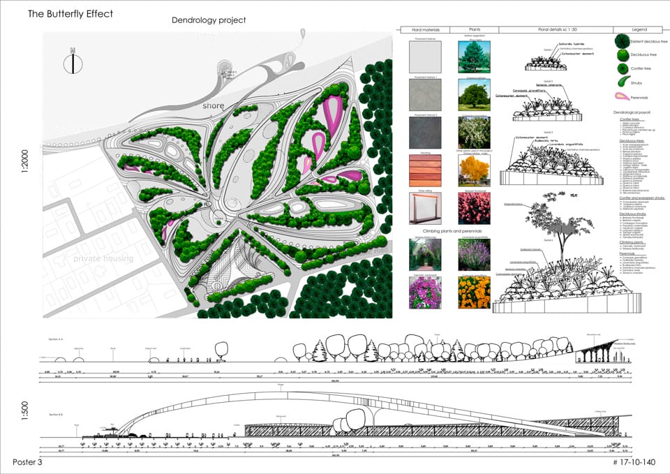 Results of the Competition SLANT 2013/2014 “Transition”