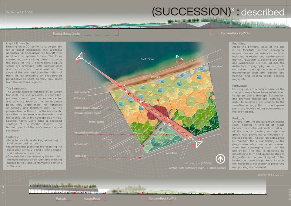 Results of the Competition SLANT 2013/2014 “Transition”