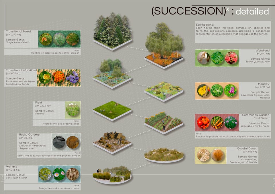 Results of the Competition SLANT 2013/2014 “Transition”